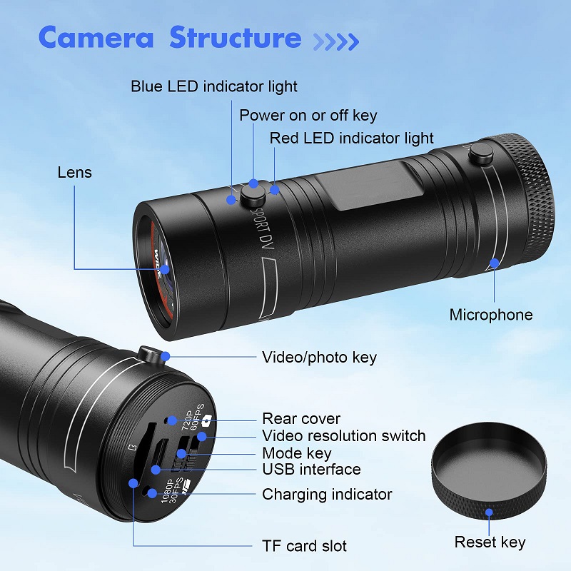 มินิกีฬา DV แอ็คชั่นกล้องกีฬาไ - Runcam Camera บทวิจารณ์และราคา