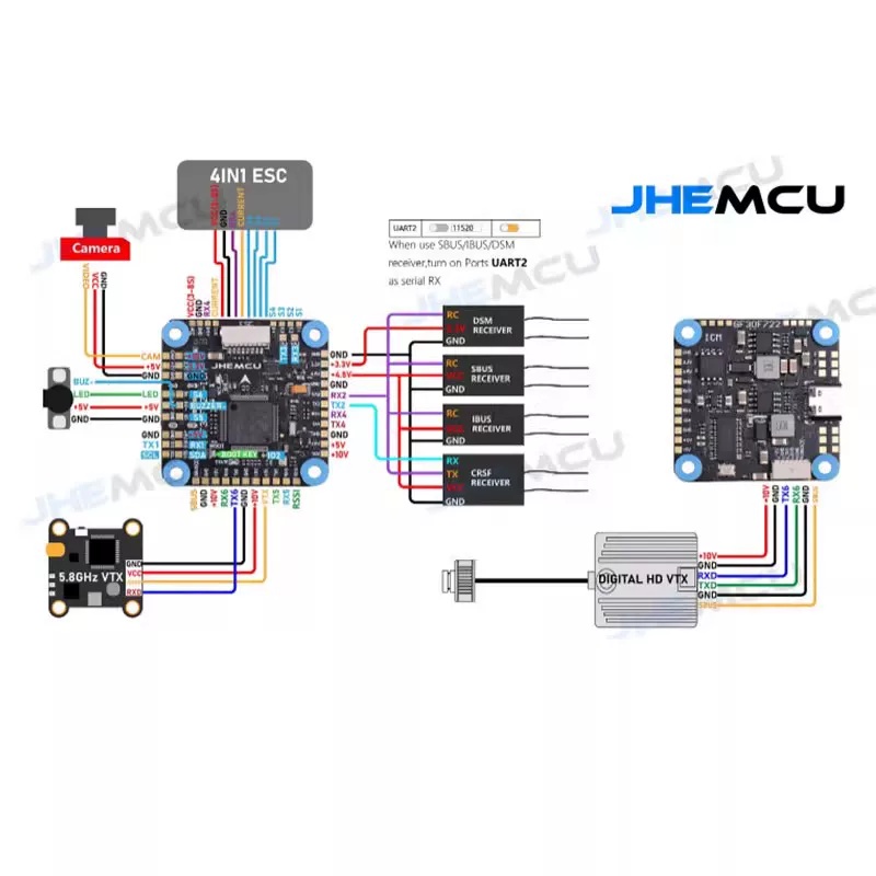 JHEMCU F722 ชุดควบคุมการบิน 45 - F722 Flight Controller บทวิจารณ์และราคา