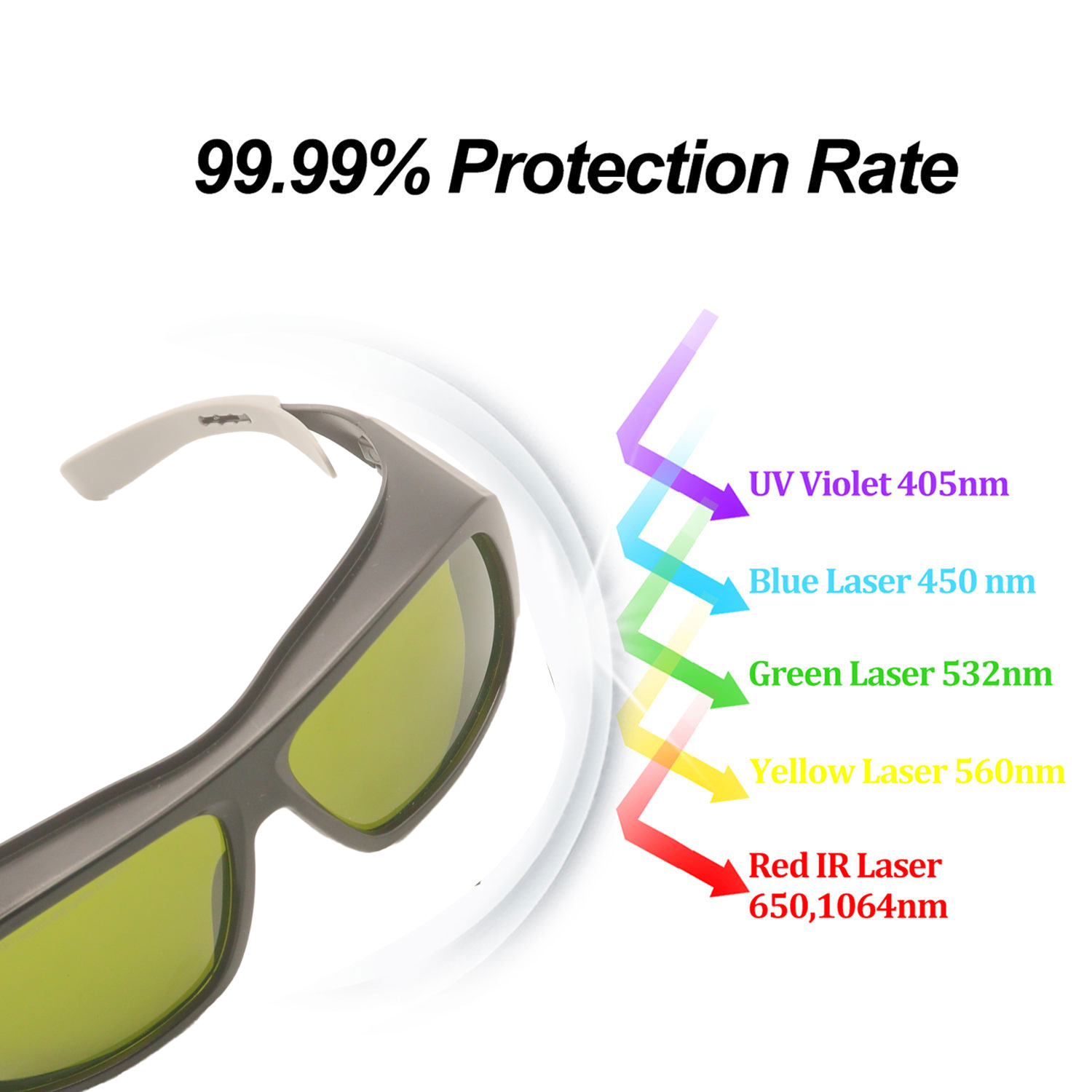 แว่นตาเลเซอร์ป้องกันกำจัดขนแว่ - Fpv Goggles บทวิจารณ์และราคา